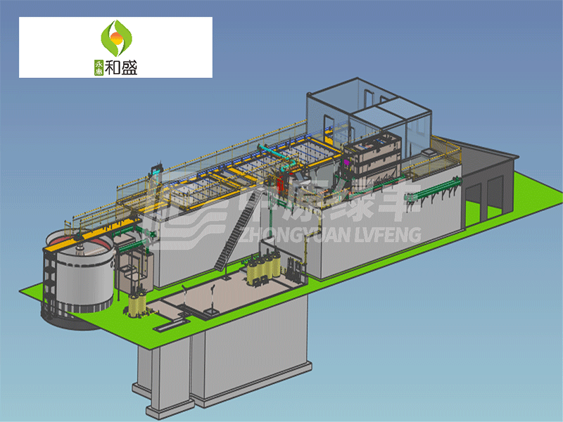 和盛食品1500m3/d豬牛羊屠宰水治理工程（改造項目）